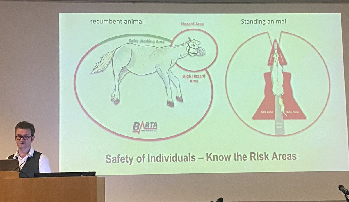 Favourite talk of #Retrieval2023, Patrick Pollock on what to do when the casualty has 4 legs; just avoid avoid avoid (for me).