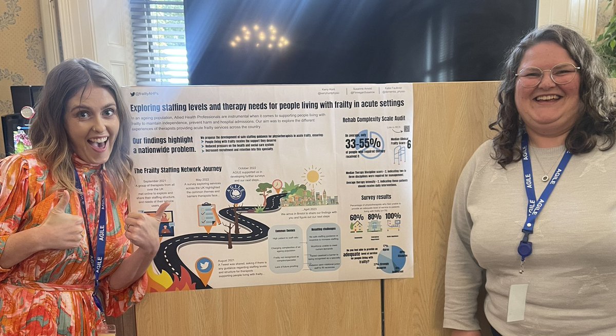 Katie the Dementia Friendly Physio🌈💚 tweet media