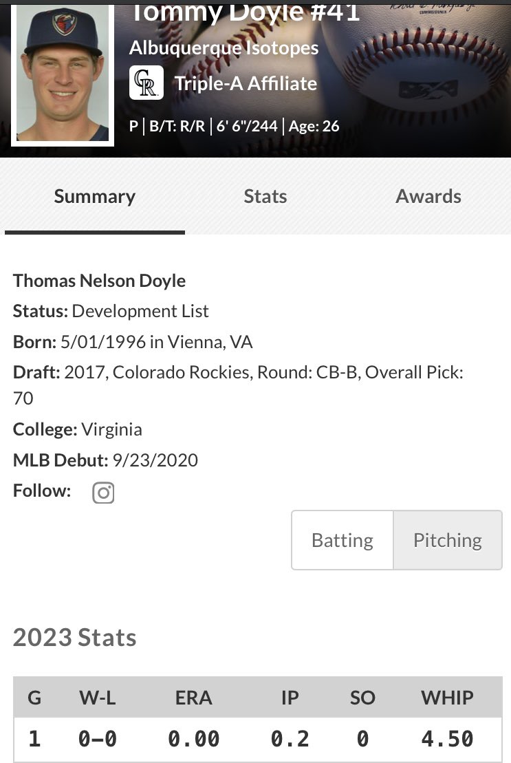 Baseball_FHS1's tweet photo. #FarmReport
Great to see former Flint Hill Baseball players Tucker Mitchell off to a hot start for Single-A Affiliate for the Texas Rangers and Tommy Doyle in his first outing back after injury in 2022 for Triple-A Affiliate for the Colorado Rockies!!
#OnceAHuskyAlwaysAHusky https://t.co/x4bTBxyOwK