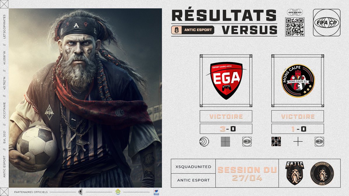 ⏰ 𝗙𝗨𝗟𝗟-𝗧𝗜𝗠𝗘 ! Si vous pouvez profiter du soleil, c’est aussi grâce à nos Pirates… Ils ont rayonné cette semaine avec 10 victoires pour 1 défaite ! ☀️ 

🤝 GGs <a href="/EGAeFoot/">Esport Gaming Arena eFoot</a> @MonsCalpeES 

#FIFA23 #ProClubs || #LetsGoPirates 🏴‍☠️