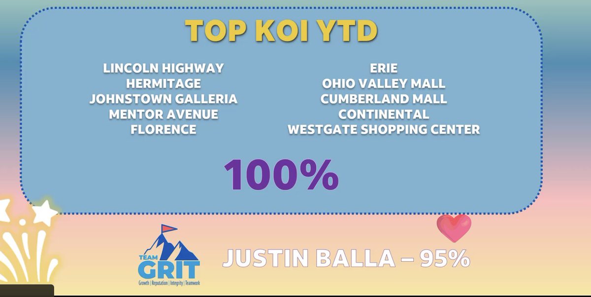 Tyler Wertz tweet media