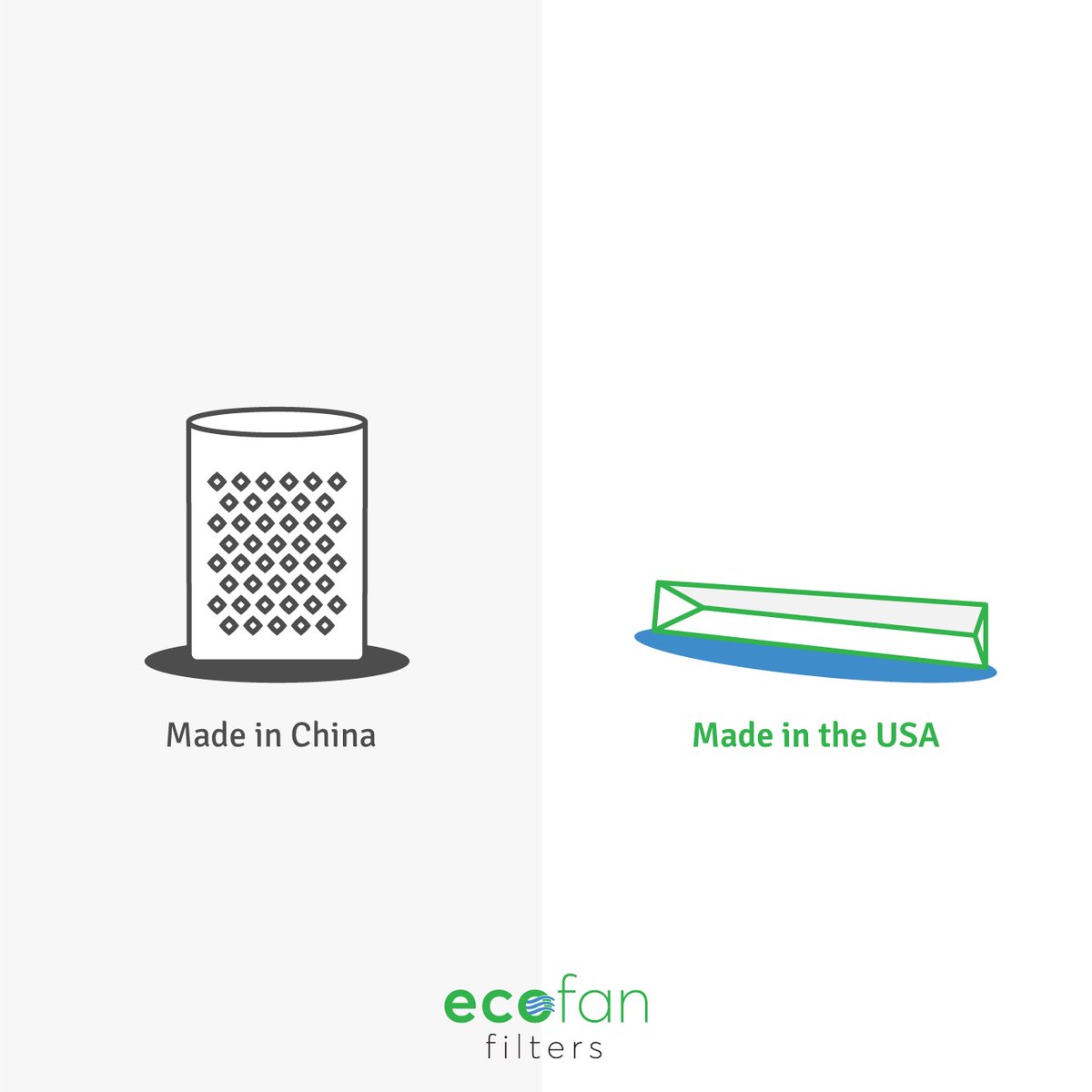 EcoFanFilters's tweet photo. https://t.co/uW6UX1bBtJ