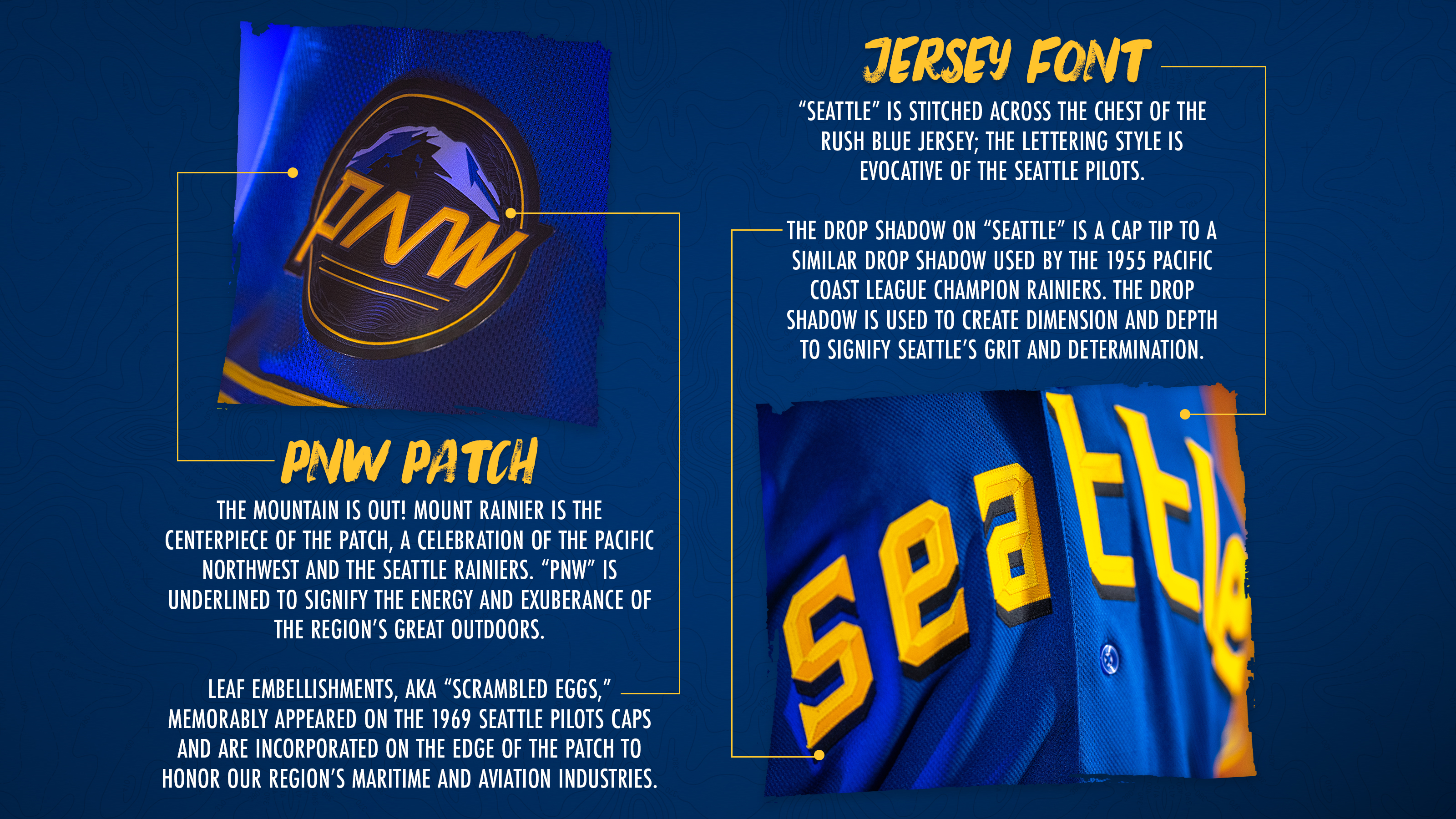 Seattle Mariners unveil new City Connect jerseys