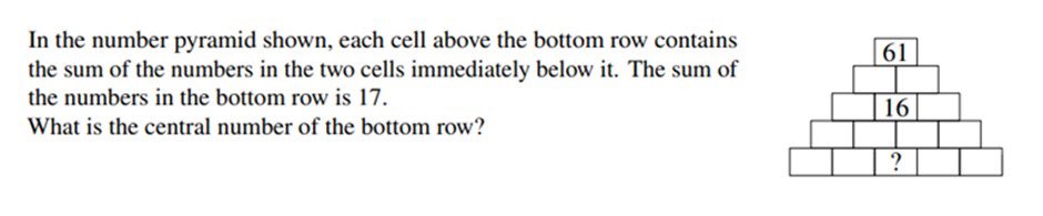 Tudor Grange Academy, Solihull - Mathematics Dept tweet media