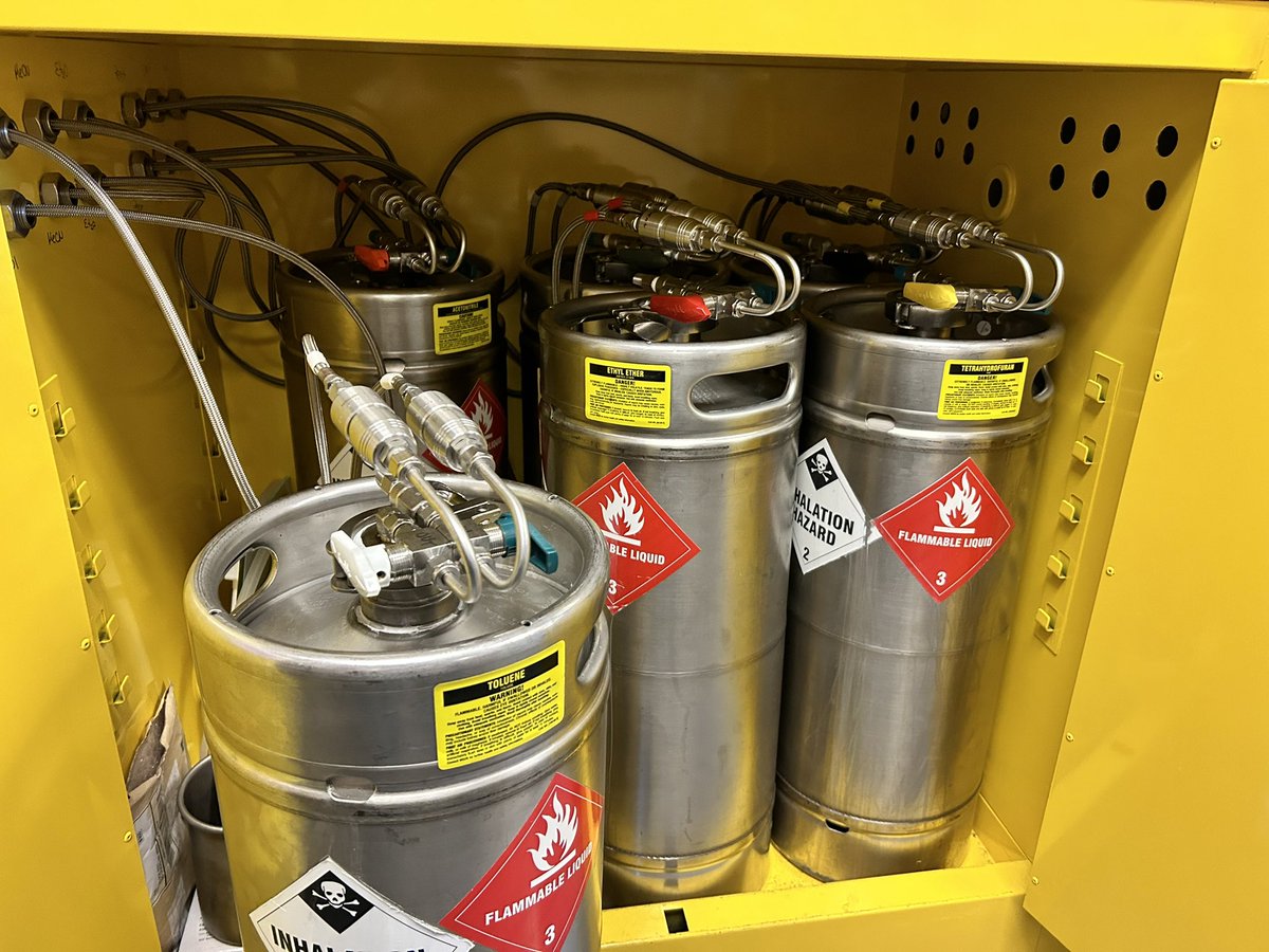 Windorff Research Group tweet media