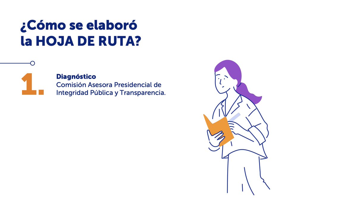 #HojaDeRuta🧭
¿Quieres saber todos los pasos para llegar a la Hoja de Ruta final de Gobierno Abierto en Chile?

👉Surge como parte de los compromisos del 5to Plan de Acción de G.A. a cargo de <a href="/Integridad_gob/">Comisión para Integridad Pública y Transparencia</a>  que llevó a cabo un diagnóstico en marzo de 2022