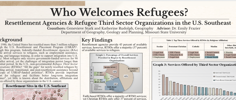 efrazier_geog's tweet photo. @CNASatMSU The poster is beautiful, the science is rigorous, & the project generated fascinating findings about the work of NGOs & third-sector groups who fill the gaps in refugee resettlement across a region experiencing new demographic shifts - what's not to love? β¨
#thisisgeography https://t.co/IpN5d2pTsI
