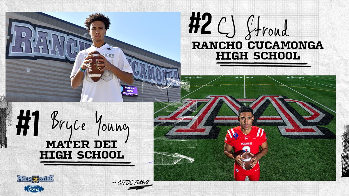 The @CIFSS dominance continues in the #NFLDraft 1️⃣ x 2️⃣ @MDFootball | @RCHS__FOOTBALL