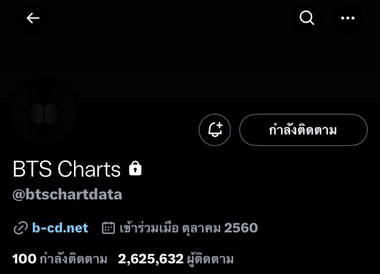 ✴︎dadá tweet media