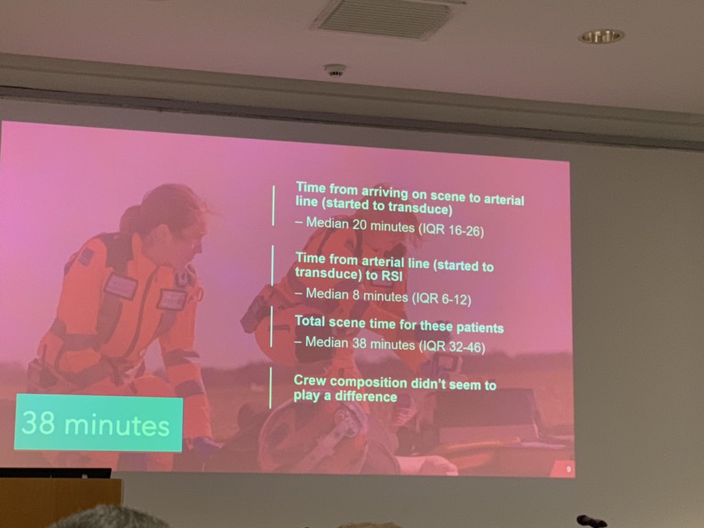 AndyPattonIRL's tweet image. Pre-Hospital Arterial Lines @airambulancekss safe and efficient. Scene time increased by only 1 minute. Low rate of complications. @GreenhalghRob #Retrieval2023 @_retrieval