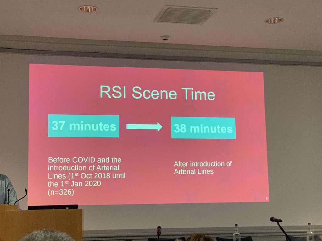 AndyPattonIRL's tweet image. Pre-Hospital Arterial Lines @airambulancekss safe and efficient. Scene time increased by only 1 minute. Low rate of complications. @GreenhalghRob #Retrieval2023 @_retrieval