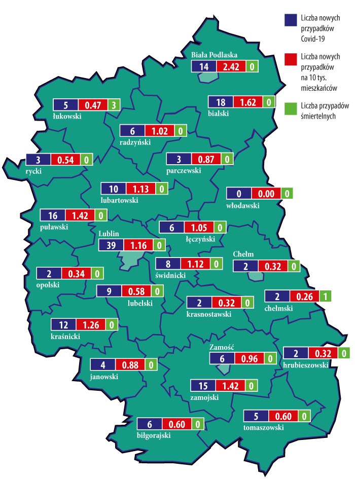 MEDICUS – Lubelska Izba Lekarska tweet media