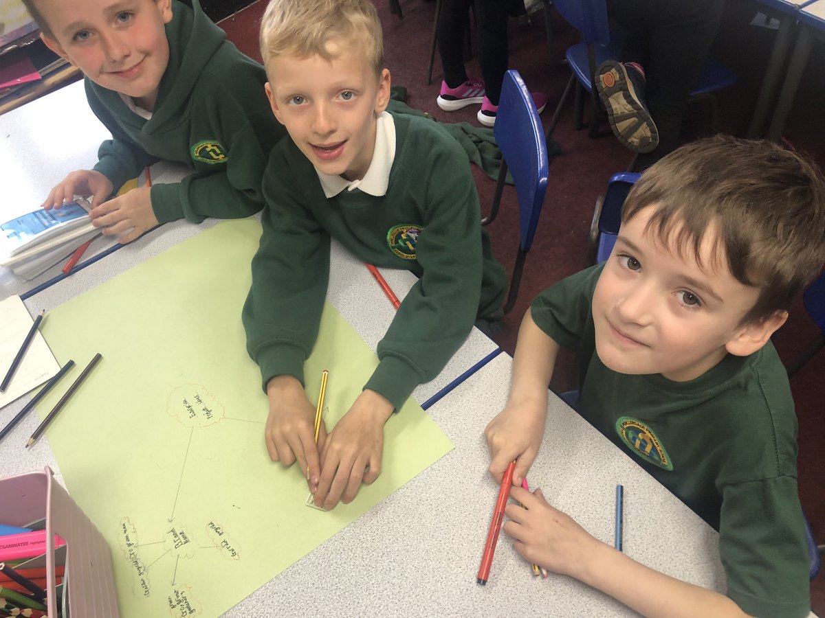 PenllergaerP's tweet image. Da iawn Blwyddyn tri a phedwar! The boys and girls in y3/4 are being Enterprising Creative Contributors as they generate ideas for the Swansea Enterprise Project !💡🤩#PPSPV #SwanseaEnterprise23