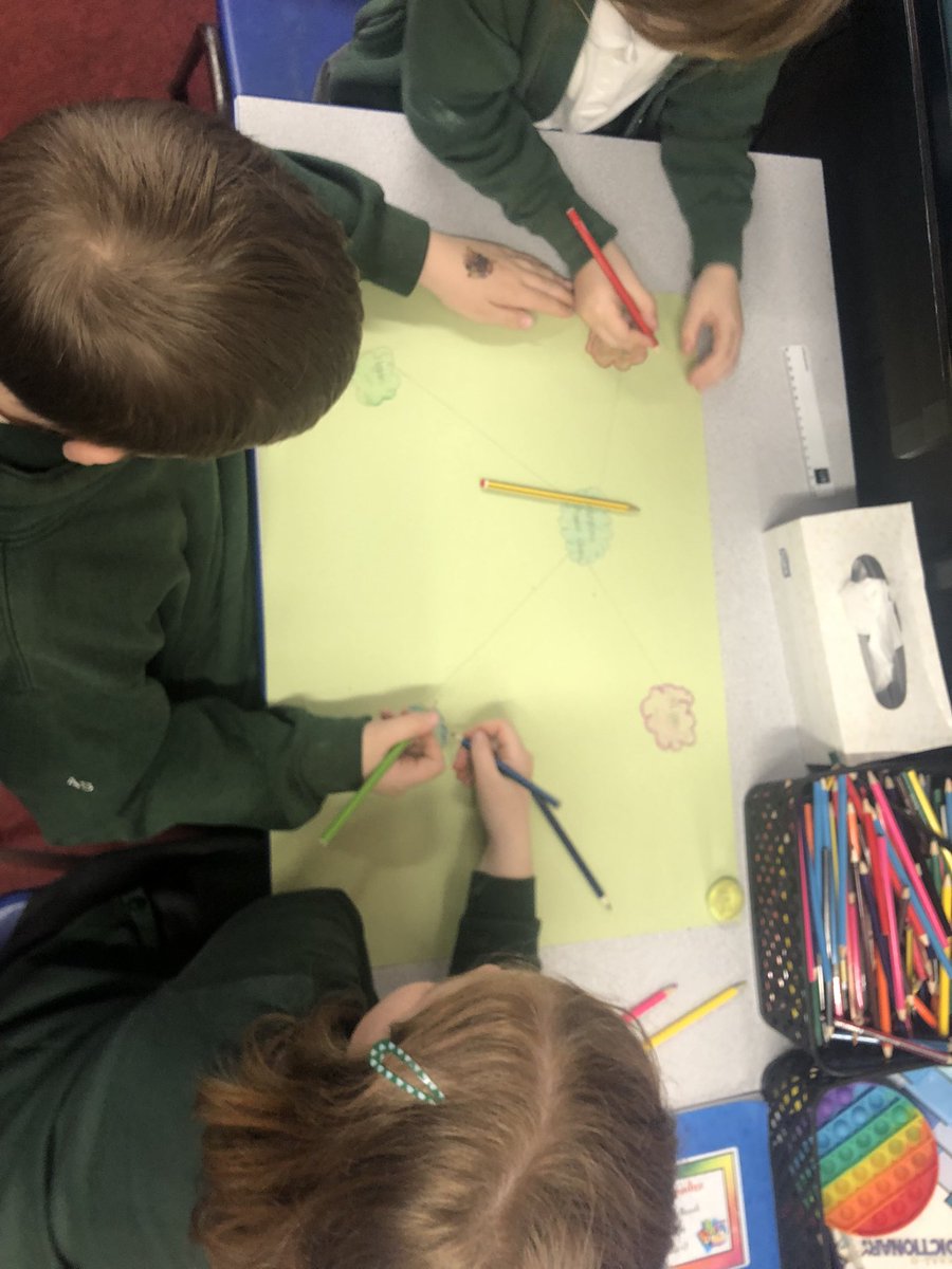 PenllergaerP's tweet image. Da iawn Blwyddyn tri a phedwar! The boys and girls in y3/4 are being Enterprising Creative Contributors as they generate ideas for the Swansea Enterprise Project !💡🤩#PPSPV #SwanseaEnterprise23