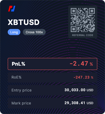 BitMEX tweet picture