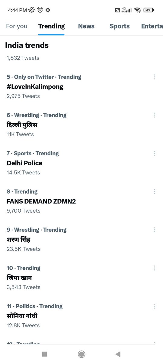 We are trending

FANS DEMAND ZDMN2