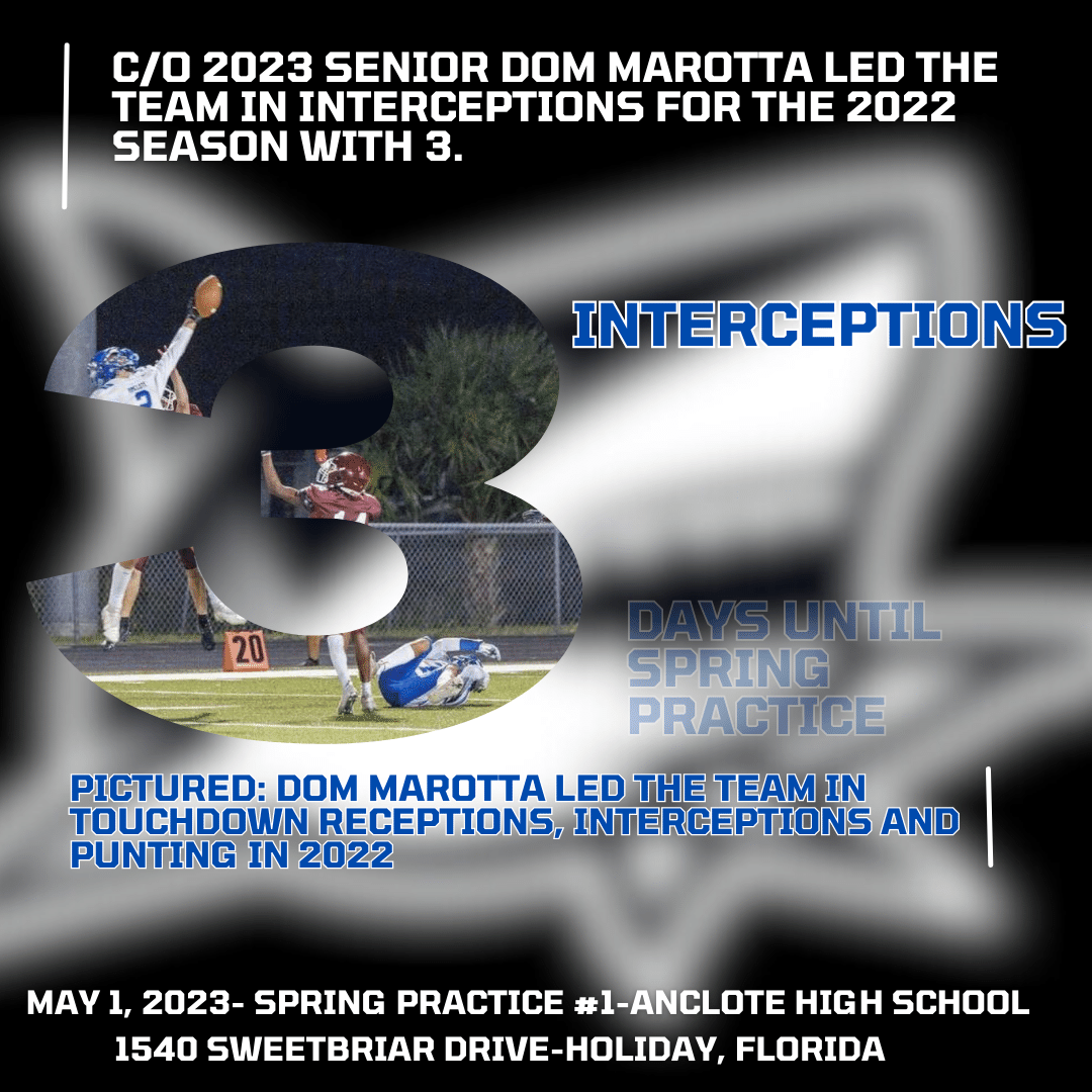 CoachCliman's tweet photo. Senior @Dominic_Marotta making the countdown today! 3 Days until Practice #1 for @AncloteFB Spring Ball 2023! #FearTheFin #AnchorsUp https://t.co/bWJLXTGgwK