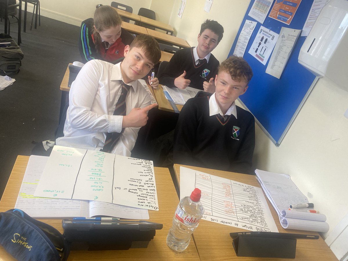 BrienShauna's tweet photo. Sár obair á dhéanamh sa rang bl 2 gnó inniú. https://t.co/XiyfoC0XHP