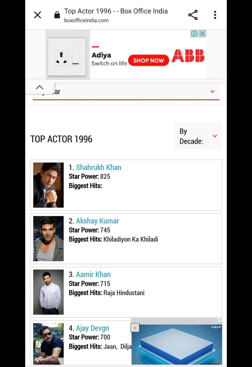gazimonirul1234's tweet photo. Before 1999, Hrithik ka Papa #AkshayKumar 🙂 Star ban gaya tha 🤪 https://t.co/5yNlCDgzHb