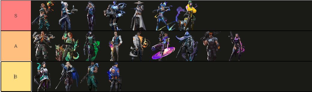 FaxeGG's tweet photo. LFT for premier, DM's are open
https://t.co/4YfRBnt8SD https://t.co/bUIqQ4ZWrb
