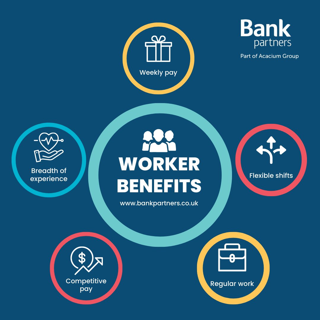 Bank Partners tweet media