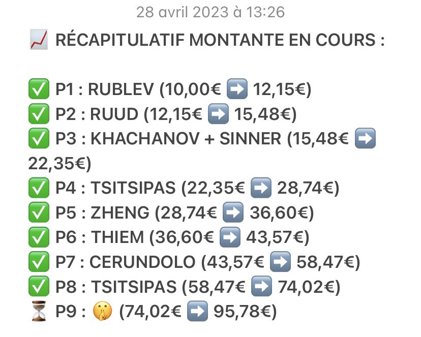 AC_PRONOS_'s tweet photo. 🚨 Grosse montante en cours sur mon canal Télégram :
🔗 https://t.co/7Kj8cD5nfT
📊 On va essayer d’aller chercher tranquillement le x10, comme sur la dernière !
♥️ & ♻️
#ACPRONOS #betting #tennis #TeamParieur https://t.co/1eo70L2x7W