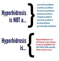 Hyperhidrosis can affect between 1 and 3 in every 100 people in the UK.
Iontophoresis treatment can help you and Derma Reading we provide this service. dermareading.co.uk

#embarressingbodies #excessivesweating #ruiningmylife #wecanhelpyou #iontophoresis #hyperhidrosis