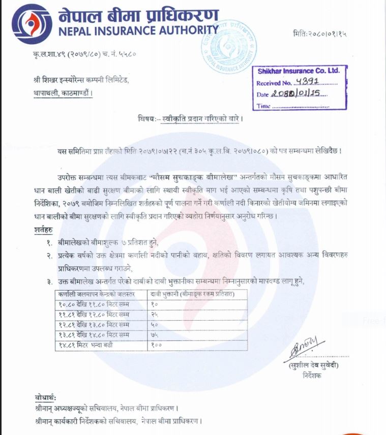 your_bikram's tweet image. Index Based Flood Insurance #IBFI approval from the Nepal Insurance authority . 
Peril #flood to cover potential Paddy loss in lower Karnali.
Thanks to all Helping hands, to bring the Climate and disaster risk insurance to this stage.