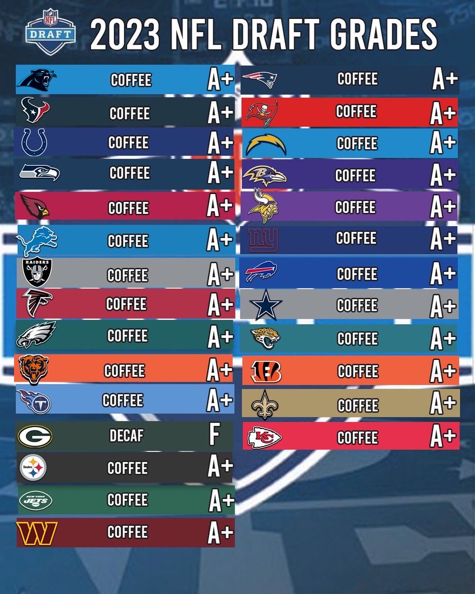 BarstoolBigCat's tweet photo. https://t.co/SnIuaeswZY