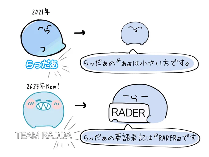 #い・らくすと RADDA!