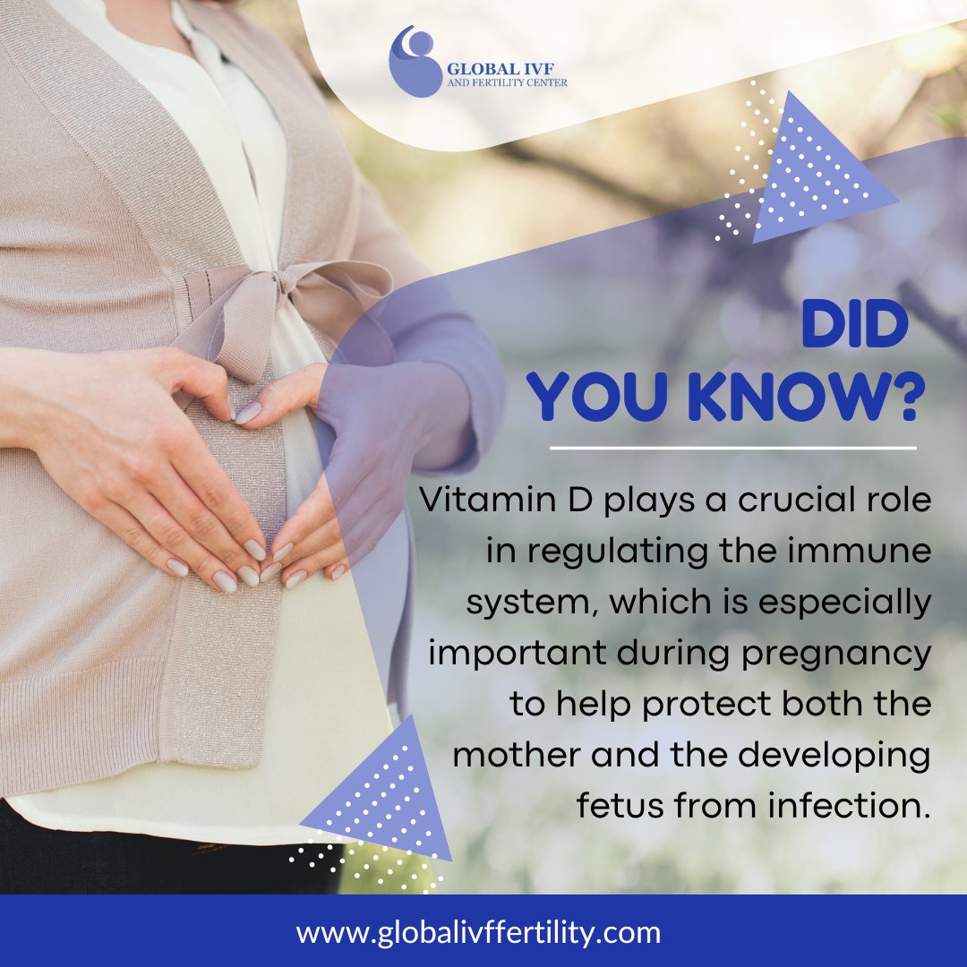 Did you know?

#pregnancy #fertility #ivf #vitamind #pregnant #ivfjourney #ivfsuccess
