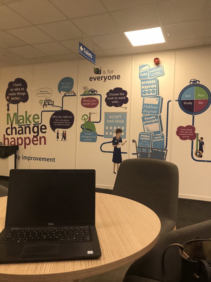 Robyn_QI's tweet photo. The QI branding @NHSKentCHFT is on point 👌🏼🙌🏻 #QI #QITwitter #Branding @serviceimpkchft https://t.co/D6IXRO2uGX