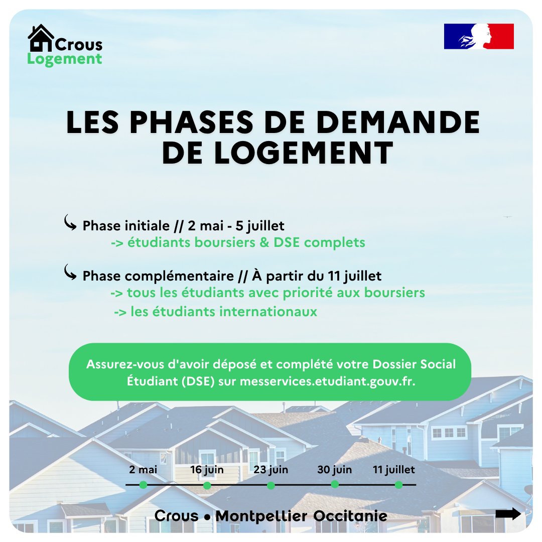 crousmontpel's tweet photo. #CrousLogement | La demande de logement, c'est à partir du 2 mai avec un DSE complet ! 🏡😀
🚨 Étudiants boursiers, saisissez vos 4 voeux jusqu'au 12 juin pour participer au 1er tour d'attribution de logement.
👉 Pour formuler vos voeux, rendez-vous sur https://t.co/31qJHfkxHp. https://t.co/fxRmFcZUyQ
