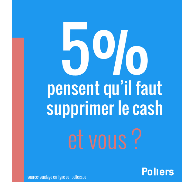 💸 La suppression de l'argent liquide ainsi que l'instauration de l'Euro numérique permettrait de lutter contre le blanchiment ou le terrorisme. D'autres voient dans cette suppression un outil de contrôle et de traçage. Qu'en pensez-vous >>> bit.ly/3KI1paQ