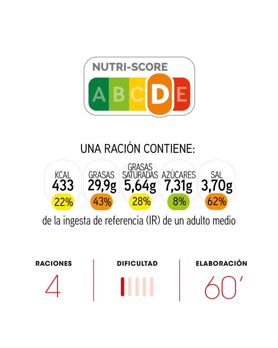 EROSKI's tweet image. Atún y poco más hace falta para cocinar una receta digna de estrella Michelín👩‍🍳 Prepárate para convertirte en el cocinero favorito de tus invitados con este #tataki 🥢 ¡No creerás haberlo hecho tú! eros.ki/98f10b

#EROSKIcontigo #BasqueCulinaryCenter #TuMomentoCocinillas