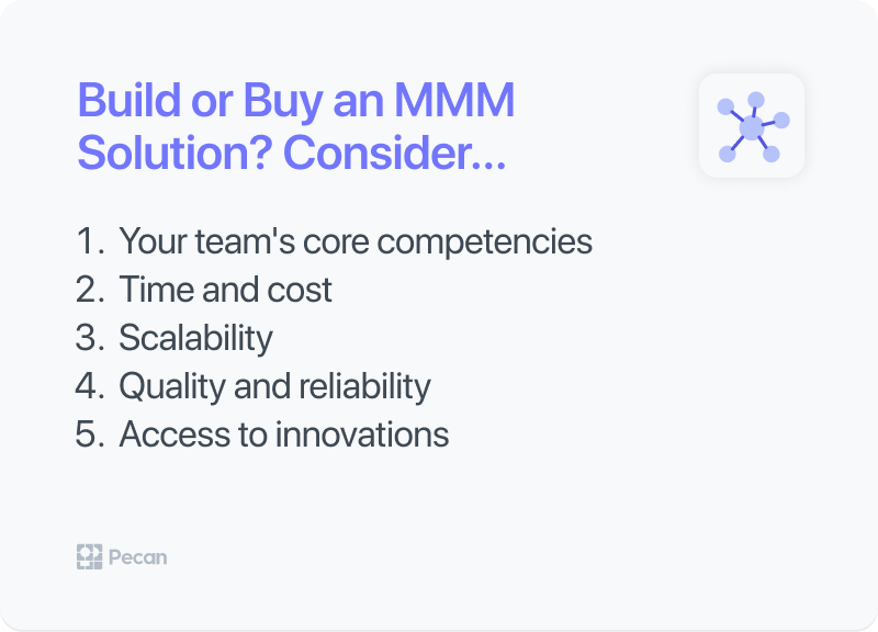 pecan_ai's tweet photo. Don't have your very own marketing team statistician? Marketing mix modeling is now accessible through new tools. Find out how: https://t.co/87MhhQ7JUA

#YouCanWithPecan #marketingmixmodeling #digitalmarketing #datascience #predictiveanalytics #machinelearning #marketing https://t.co/K4bN1ITjwr