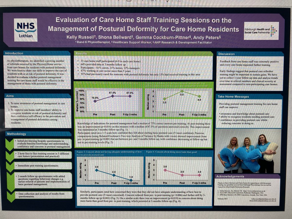 Celebrating 👏 the success of our colleagues showcasing this amazing poster at #NESAnnualConf23 #posturematters