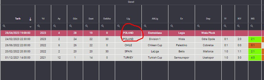 Legia - wisla plock   ( 19.00 )

BU ORANLAR 1 KEZ POLONYADA ACILMIS.

4/4 ILK YARI 0.5 UST
3/4 MS 2.5 UST

TAM NET 3 GOL SAYILARINA DIKKAT , SUPRIZ 2/1 DENENIR.