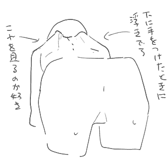 メモ 