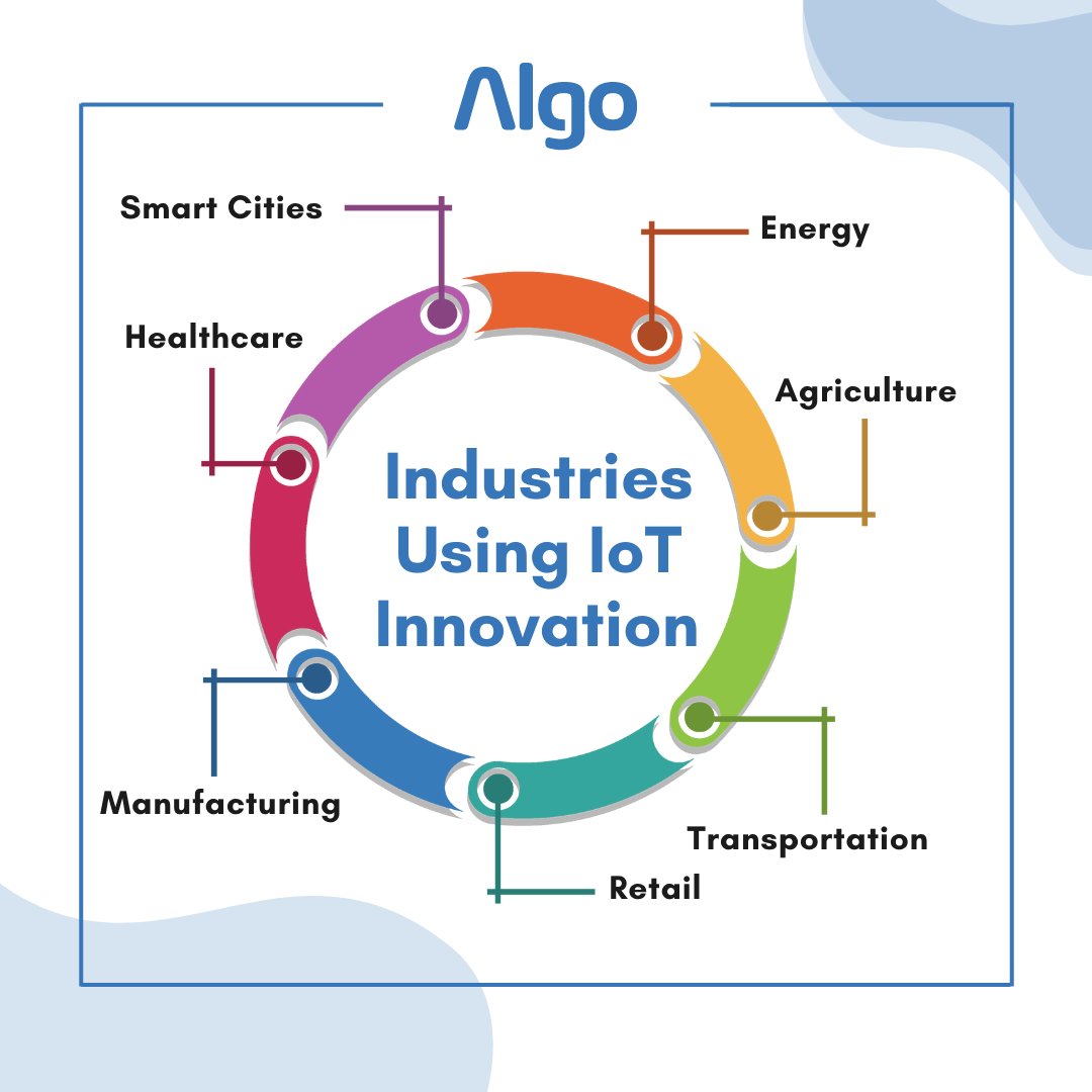 Algo_Experts's tweet image. Get ahead of the competition with our industry-leading IoT software solutions.
#algocodingexperts #algoexperts #emergingtech #ITsolutions #iot #iotapplication #iotsolutions #iotservices #iotdevelopment #iotdevelopment #edgecomputing #digitaltransformation #friday #madrid #spain