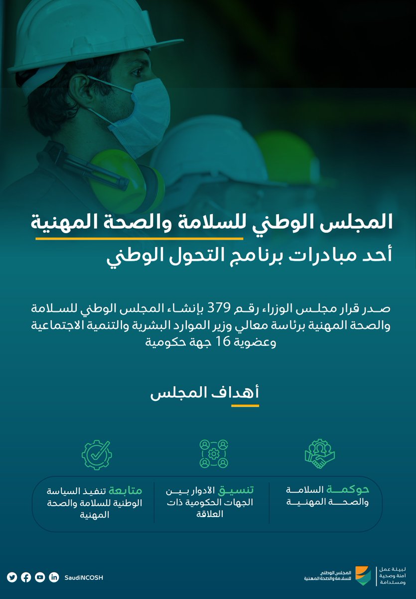 نعمل في المجلس وفق رؤية واضحة لحوكمة وتنسيق الأدوار بين الجهات الحكومية للوصول لبيئة عمل آمنة وصحية ومستدامة #وعيك_يكفي