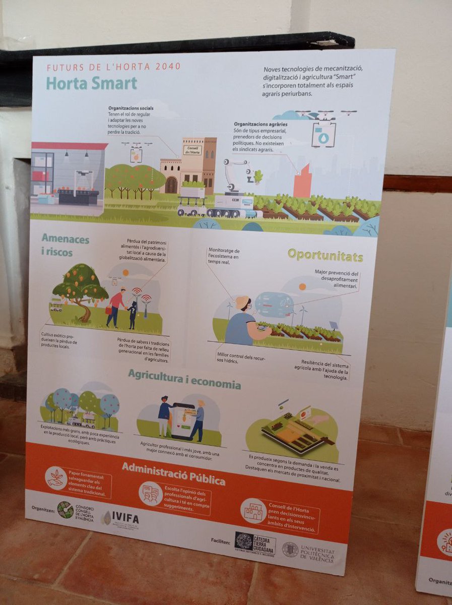 Energesis's tweet image. ▶️Seguimos con las reuniones para avanzar en proyectos de #sensorización en la huerta 🌱de Campanar.
📸En las fotografías, instantáneas de la reunión celebrada en la L&apos;ALQUERIA DELS MOROS con participación del @consellhorta, #TaulaperlaPartida, @Energesis y @UPV 👏