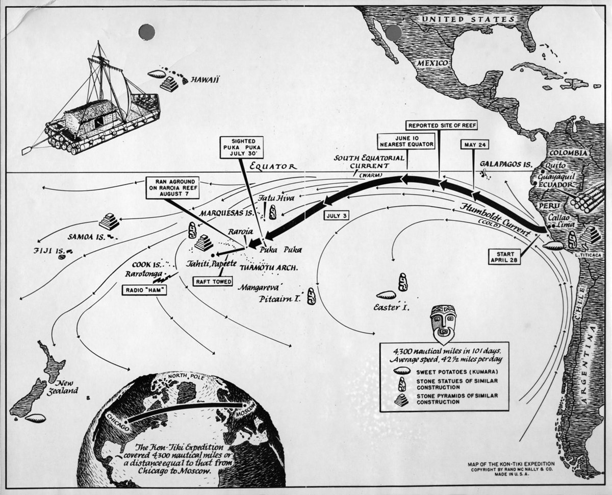 📅Hoy 28 de abril se cumplen 76 años desde que el explorador noruego #ThorHeyerdahl botó la balsa de troncos #KonTiki en Perú 🇵🇪 y empezó a navegar hacia la Polinesia Francesa 🇵🇫 para probar su teoría migratoria.