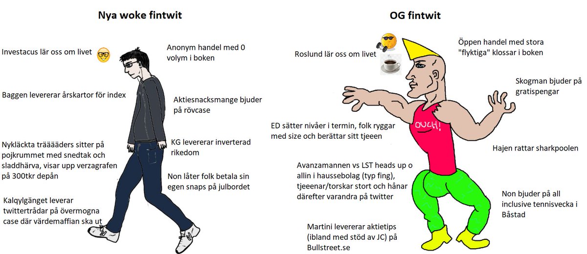 fd_trader's tweet image. Allt var inte bättre förr men twitter och börsen var det...