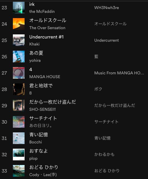 Pluto_playlist's tweet photo. 【 #プレイリスト 更新】⠀
⠀
『Japanese Rock Next Coming』
https://t.co/QzHVye5d3c

まだ無名ながらもかっこいい音楽を鳴らしている新人バンドを中心に選びました。CRYAMY、中華戦争、migs、板歯目、レイドバック、恐竜にんげん、ReiRay、アルカストーブ、plop、メリクレット、不眠旅行など39曲。 https://t.co/D7BK5aKnG9