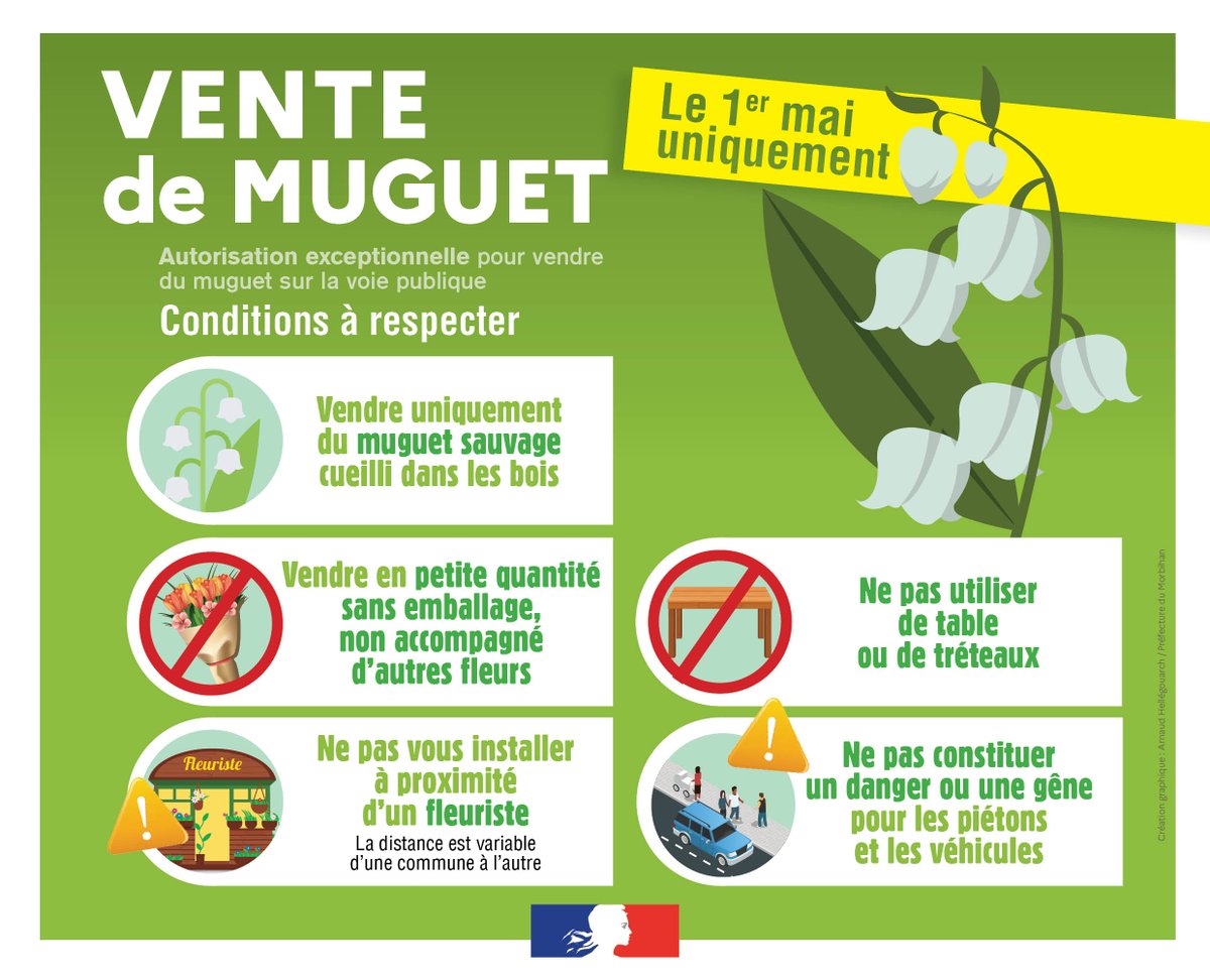 #1erMai #Muguet #Rappel

📅 Le 1er mai approche.  

🌱 Ce jour-ci, la vente de muguet sur la voie publique est exceptionnellement autorisée.

⚠️ Attention, il y a toutefois des conditions particulières à respecter