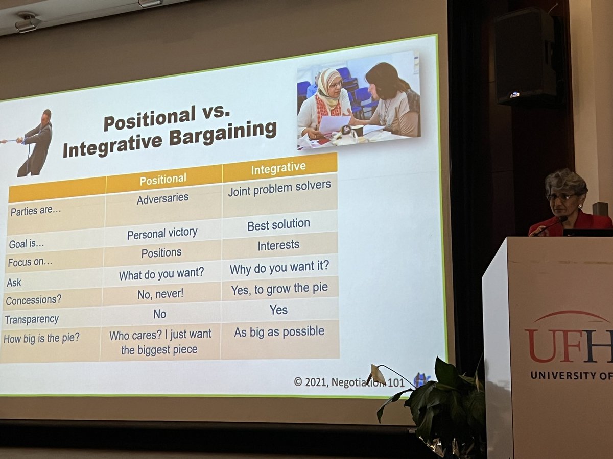 Marie Crandall, MD, MPH, FACS (@vegansurgeon) on Twitter photo The outstanding Dr. Anees Chagpar on negotiation. <a href="/AneesChagpar/">Anees Chagpar</a> <a href="/UFMedicineJax/">UF College of Medicine - Jacksonville</a> Women in Medicine and Science 2023 The outstanding Dr. Anees Chagpar on negotiation. <a href="/AneesChagpar/">Anees Chagpar</a> <a href="/UFMedicineJax/">UF College of Medicine - Jacksonville</a> Women in Medicine and Science 2023