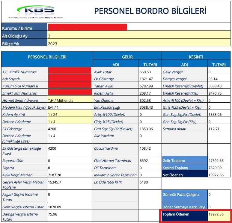 Kamu Mühendisleri yoksulluk sınırının yarısı kadar maaş alıyor. Bu duruma ivedi düzenleme talep ediyoruz.

<a href="/vedatbilgn/">Vedat Bilgin</a>

#SnVBilginKamuMuhendisi