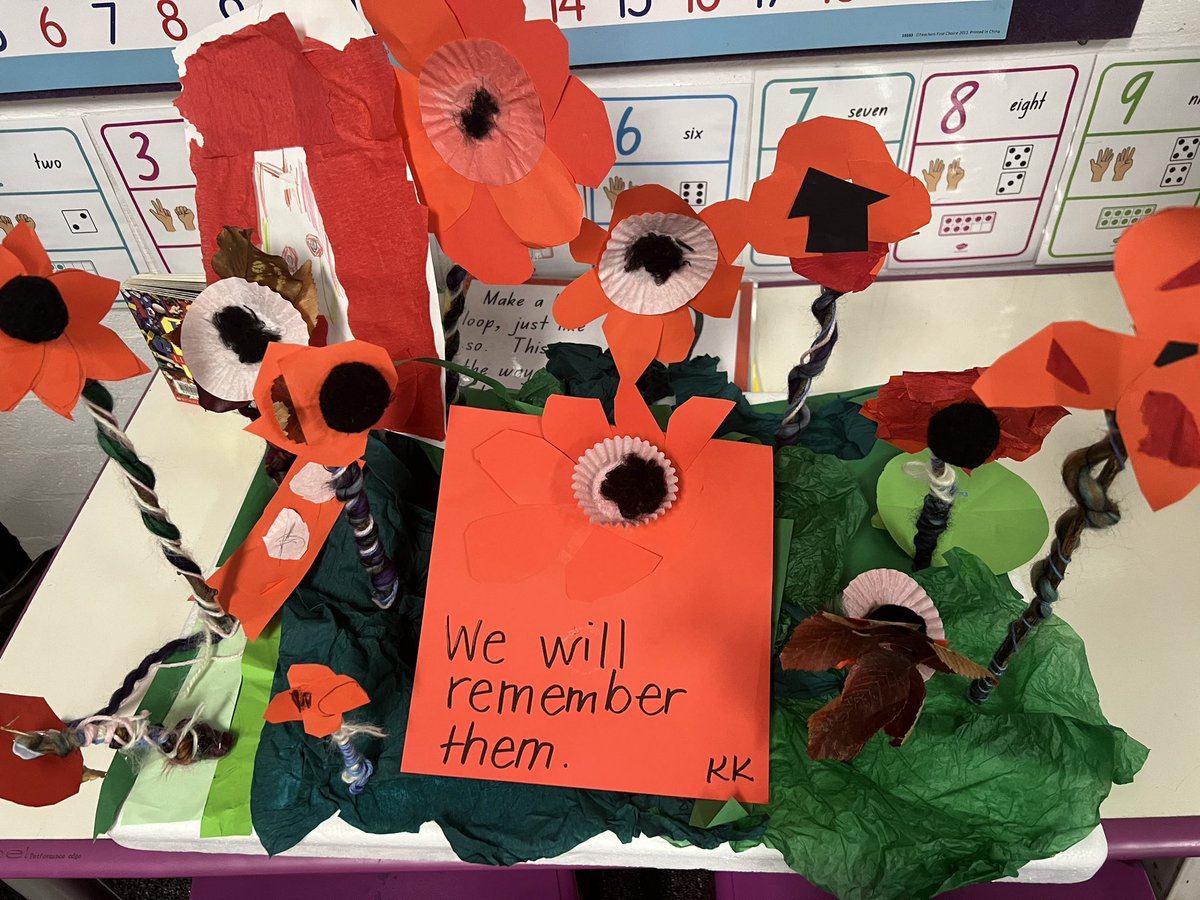 In Flanders Fields the poppies grow……a beautiful ANZAC remembrance ceremony was held today. All classes contributed their own wreaths and poppy gardens.