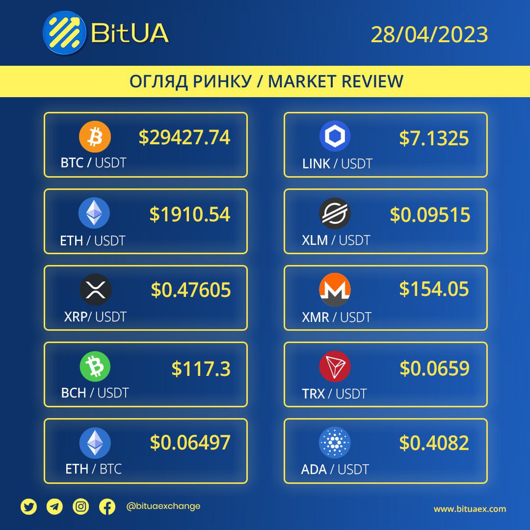 BitUA 🇺🇦 tweet media